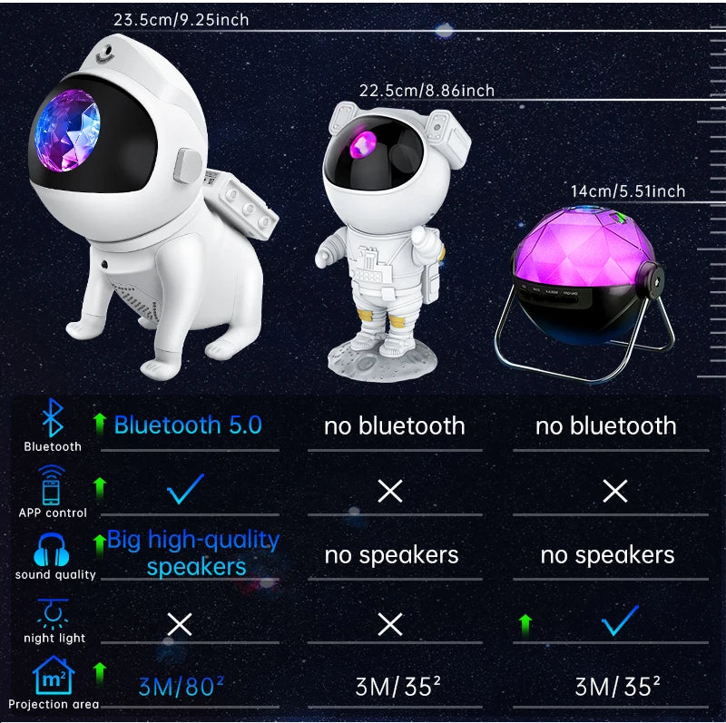 Projetor Astronauta Galaxy